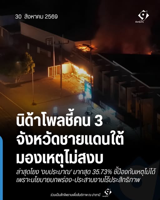 อินโฟกราฟิกผลนิด้าโพลเรื่องเหตุความไม่สงบในสามจังหวัดชายแดนใต้